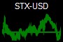 STX-USD